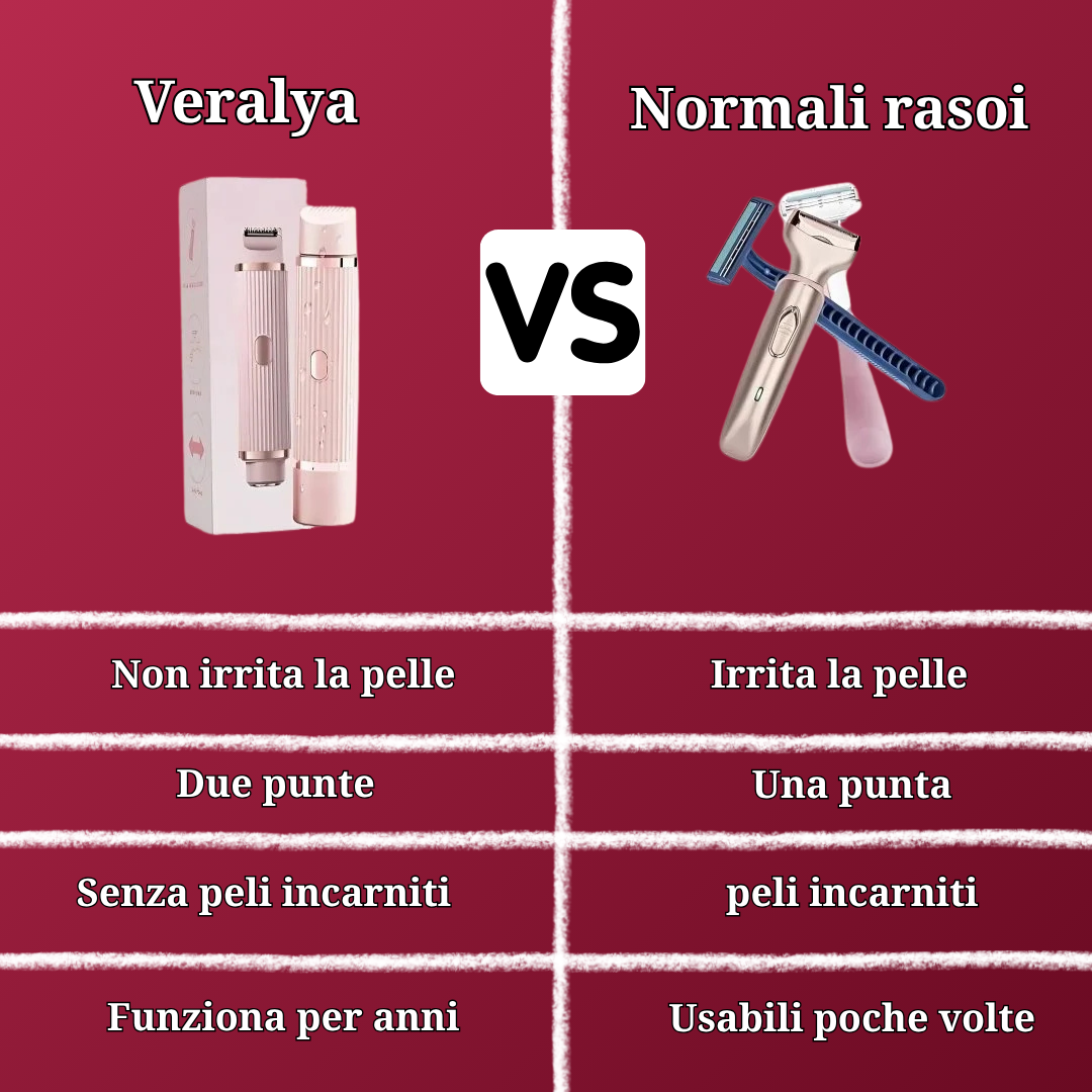 Rasoio 2 in 1